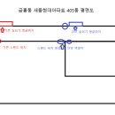 신금1길 이미지