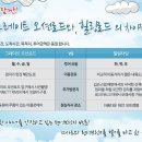 여행사 하나로드 이미지