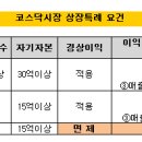 [이노그리드] 녹색기업 상장 특례 '있으나 마나' 이미지