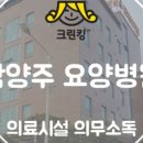 크린킹 이미지