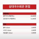 국수회관 | 제주 고기국수 맛집 | 삼대국수회관 본점, 블루리본 수록 맛집 솔직 후기