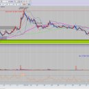 (주)일진정보 이미지