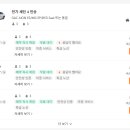 유한회사 클룩트래블테크놀러지