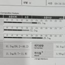 스마트PT 이미지