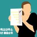 상승 건축사사무소 이미지