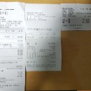 6월29일(목) 원주 레일바이크 & 치악산 금강소나무 숲길 이미지