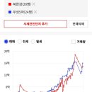 서초우성5차 이미지