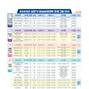 패션양재(야간) 이미지