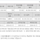 삼현 공모 3.13 이미지