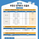 JS부동산 공인중개사 사무소 이미지