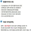 [경기] (11월 30일 마감) (주)휴온스 - [휴메딕스] 컴플라이언스팀 경력직 채용 이미지