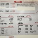 옥정중앙약국 | 양주 옥정 맛집 추천 최부대찌개 후기 주차 예약 및 메뉴 구성 완벽 정리
