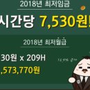 장남보건소 이미지