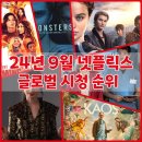 제우스메디칼 | 24년 9월 넷플릭스 글로벌 인기 순위 Top 10
