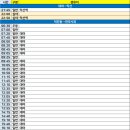 종천(목포) 이미지