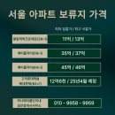 행복한자이(단지내)공인중개사사무소 이미지