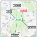 토스부동산중개사무소 네이버블로그