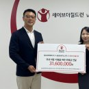 용성 이미지