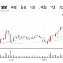 신라여인숙 이미지