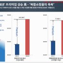 허브모델 이미지