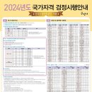 2024년 국가기술자격시험 일정 이미지