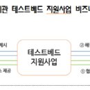 디에이치테크노 이미지