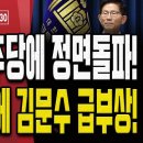 尹대통령, 김문수 고용노동부 장관 임명장 수여! [오후LIVE] ﻿손상대TV2 이미지