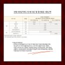 굿데이편의점 이미지