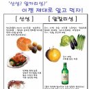 이제산성
