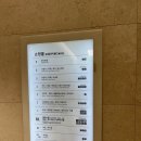 씨디월드 | 무대 뒤 또 하나의 세상을 만나는 60분간의 특별한 여행 | 롯데콘서트홀 스테이지투어 후기