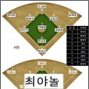 오전2세천 이미지