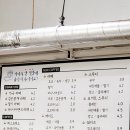 성심슈퍼 이미지