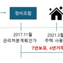 세무법인온세 이미지