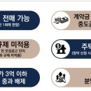 이스트세탁소 이미지