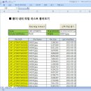 엑셀을 이용해서 특정 폴더 내의 GPS 지도 파일 등을 엑셀 시트로 불러오기 및 특정 해당 파일 열기(gtm,jpg, CAD ETC) 이미지