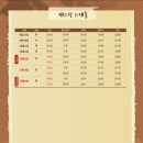 연극 나와 할아버지 네이버블로그