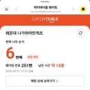 대영빌딩 1층 화장실 이미지