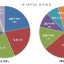 82모바일 이미지