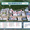 미래혁신지구 이미지