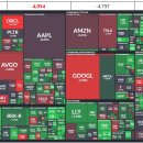 한국후지바이오 | 2025년 12월 12일 증시분석 및 종목분석