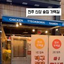 덕수슈퍼 이미지