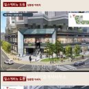 애비뉴부동산중개사무소 이미지