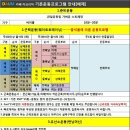 이코리아PTGYM 이미지