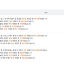 사직고등학교 이미지