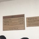 모퉁이분식 네이버블로그