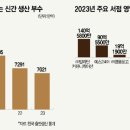 좋은길출판 이미지