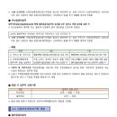 전주덕진행복주택 이미지