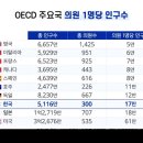 점선면의원 경향신문