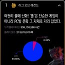 TOP피시방 이미지