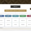 주식회사 원스톱서비스